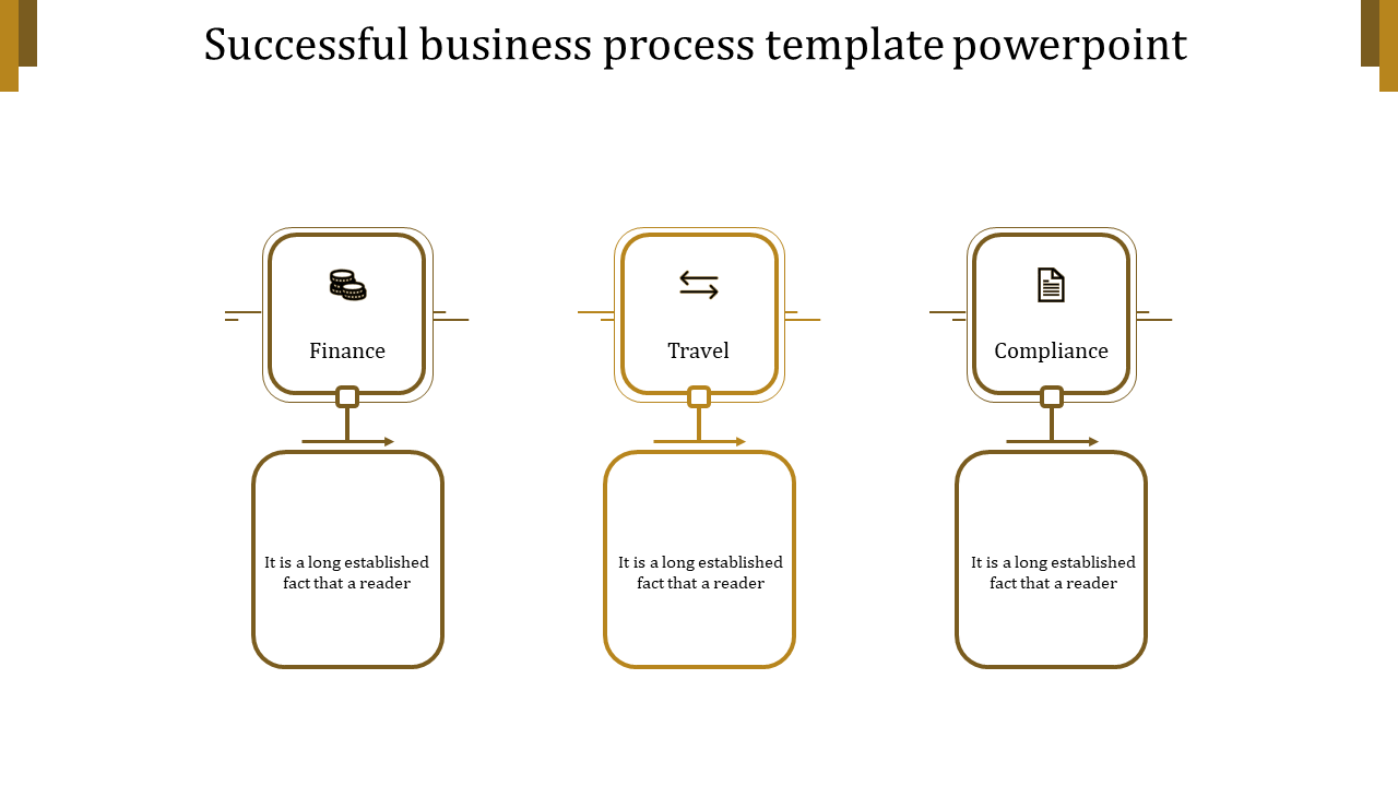 business process template powerpoint-3-yellow